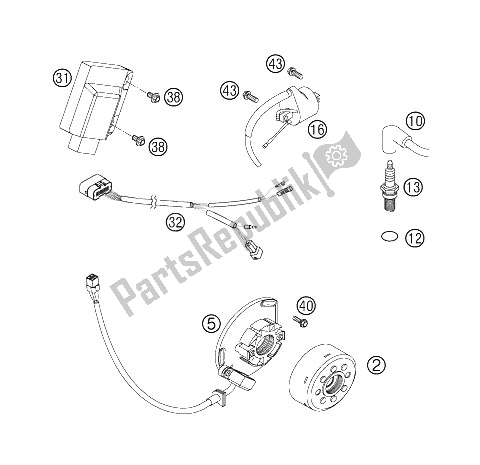 Todas las partes para Sistema De Encendido de KTM 125 SXS Europe 2006