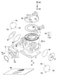 cilinder 250 sx, mxc, exc 2000