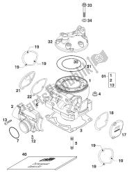 cylindre 250 sx, mxc, exc 2000