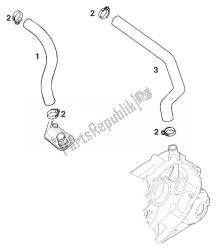 ventilation du carter moteur 350-620 lc4'98