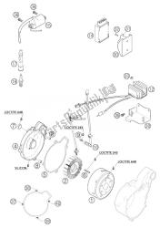 IGNITION KOKUSAN 640 LC4