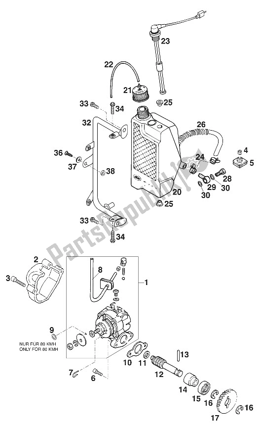 Alle onderdelen voor de Smeersysteem Euro 125 '97 van de KTM 125 LC2 11 KW MIL Europe 1997