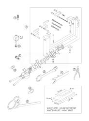 attrezzi speciali