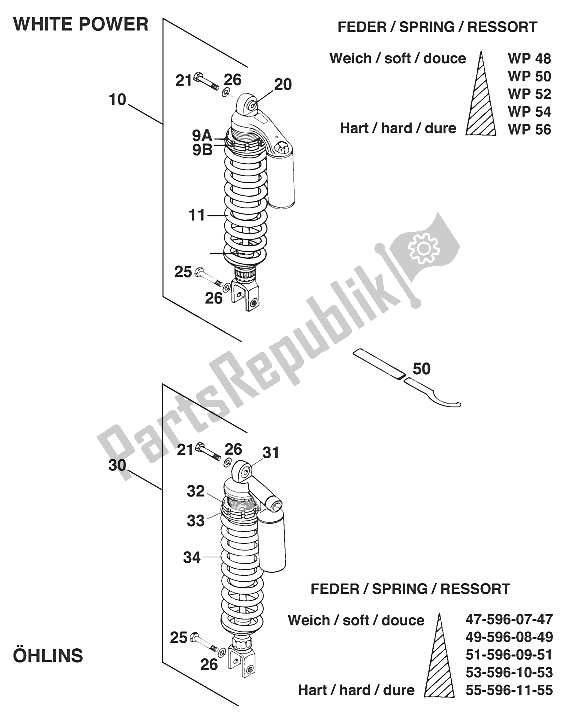 Tutte le parti per il Sospensione Posteriore 125/440/500/550 '95 del KTM 125 SX Marz OHL USA 1995