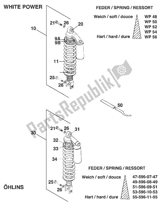 Tutte le parti per il Sospensione Posteriore 125/440/500/550 '95 del KTM 440 E XC Marz öHL USA 1995