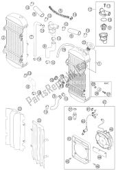 COOLING SYSTEM 250/450/525 RAC