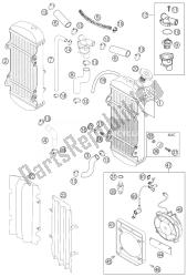 sistema de refrigeração 250/450/525 rac