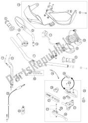 HANDLEBAR, CONTROLS