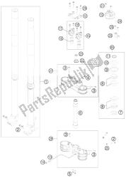 fourche avant, triple serrage