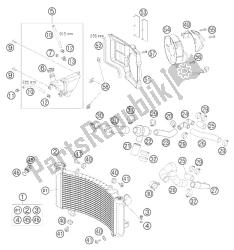 sistema de refrigeración