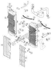 koelsysteem 660 smc