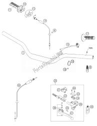 HANDLEBAR, INSTRUMENTS 250 SX