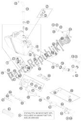 sistema di lubrificazione