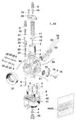 carburador dellorto phbh 28 vs