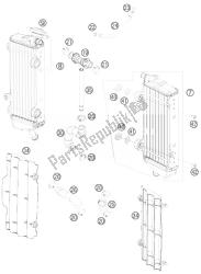 sistema de refrigeración