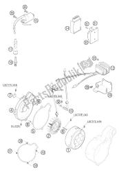 IGNITION SYSTEM KOKUSAN 625/640 LC4