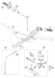 HANDLEBAR, CONTROLS 85 SX