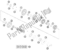 transmissie ii - secundaire as