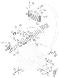 sistema de lubricación