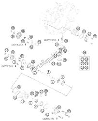 sistema de lubricación