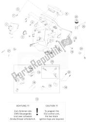 strumenti, sistema di blocco