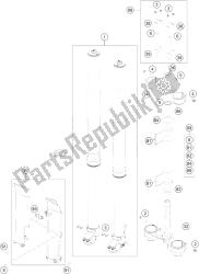 fourche avant, triple serrage