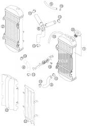 sistema de refrigeração