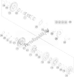 transmissie ii - secundaire as