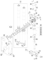 fourche avant, triple serrage