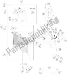 sistema de refrigeración