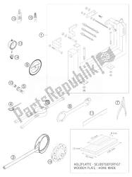 outils spéciaux