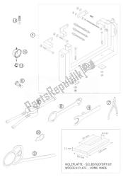 outils spéciaux