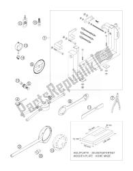 outils spéciaux