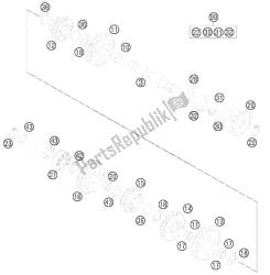 transmissie ii - secundaire as