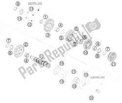 transmissie ii - secundaire as