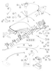 kabelboom 625 sxc