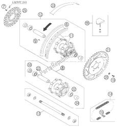 ruota posteriore