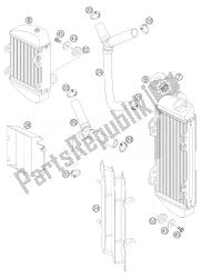 COOLING SYSTEM 85 SX