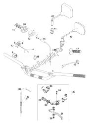 stuur - bediening 250-380 '98