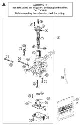 CARBURETOR DELLORTO PHBG 19 BS