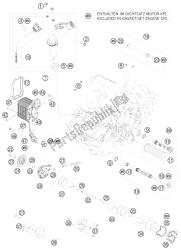 sistema de lubricación