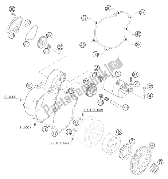 All parts for the Electric Starter of the KTM 640 Adventure Australia United Kingdom 2007