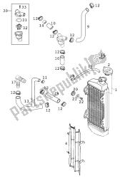 chłodnica - wąż chłodnicy 125 exe 2000