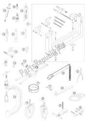 outils spéciaux 450 sms