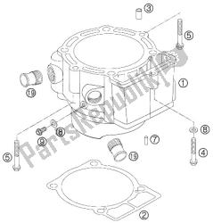 CYLINDER