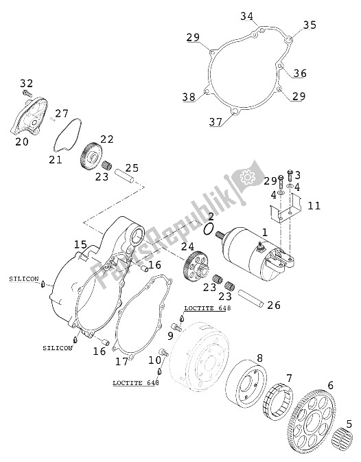 All parts for the Electric Starter of the KTM 640 Adventure R Australia 2001