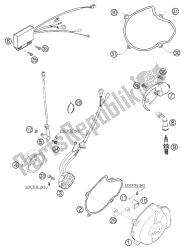 ontstekingssysteem 400 sx racing