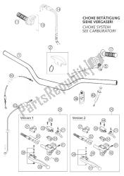 HANDLEBAR, INSTRUMENTS 660 SMS