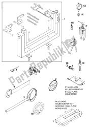 speciaal gereedschap 250/300/360