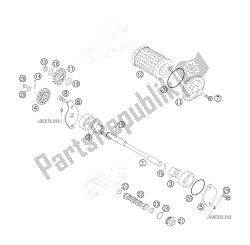 sistema di lubrificazione